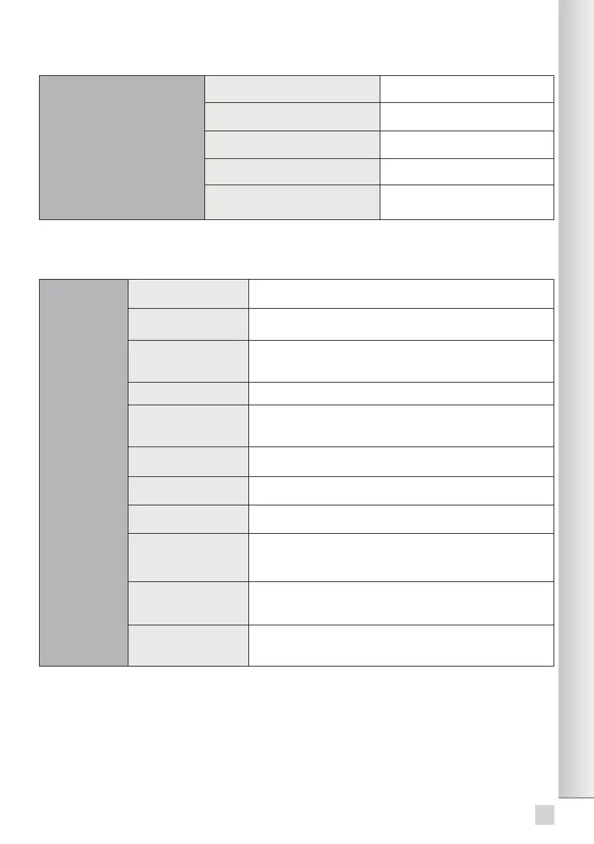 Page #171 background image