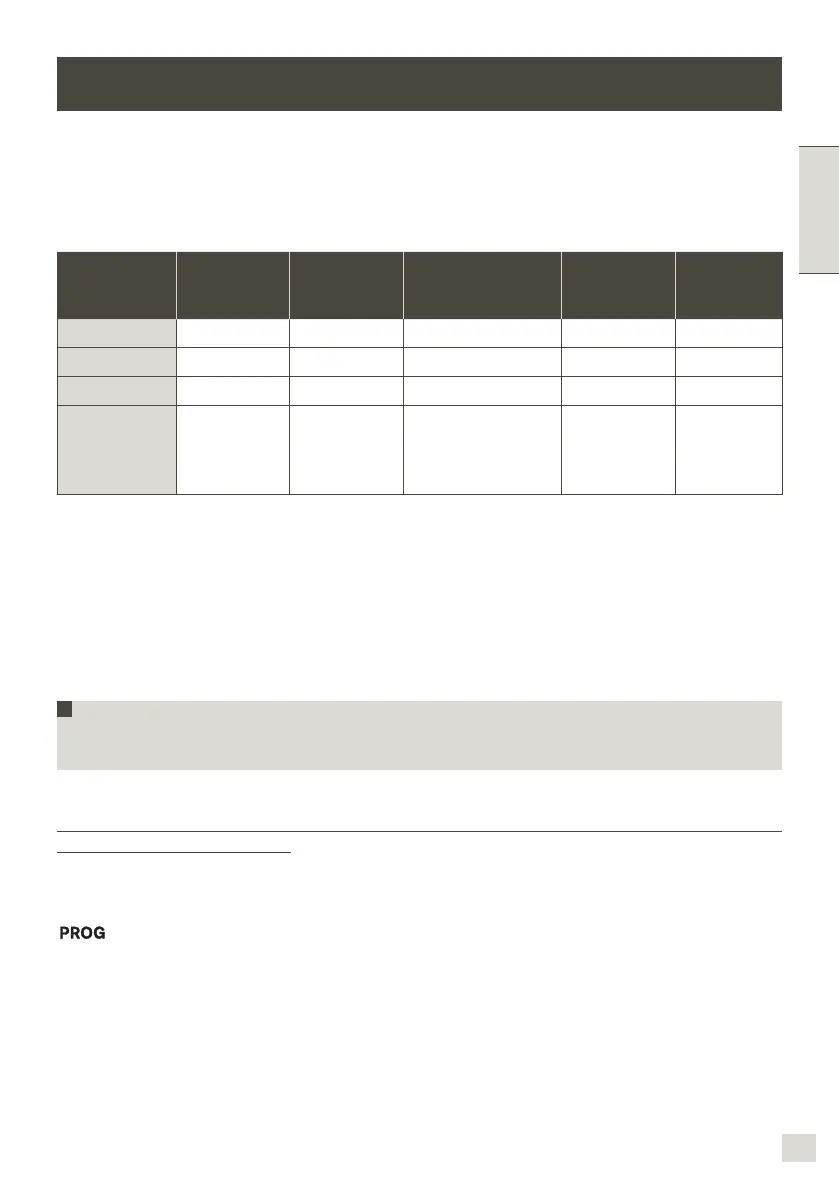Page #74 background image