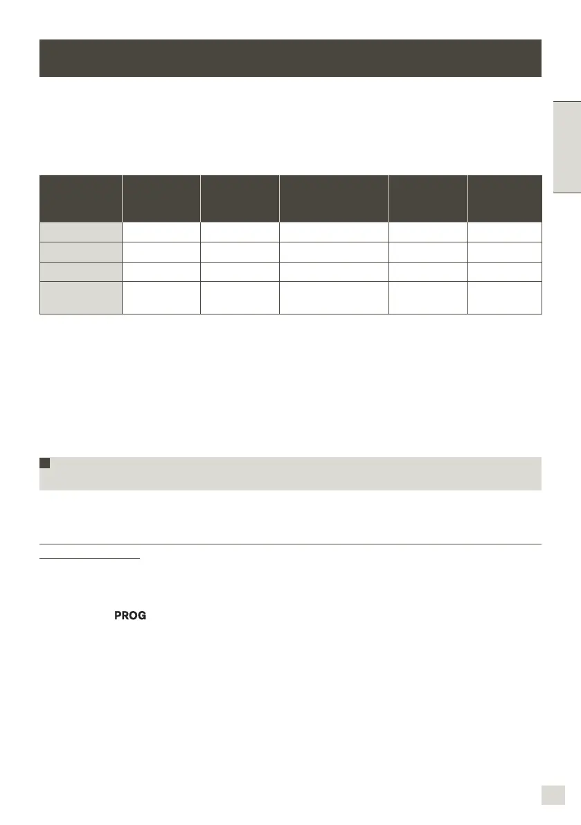 Page #100 background image