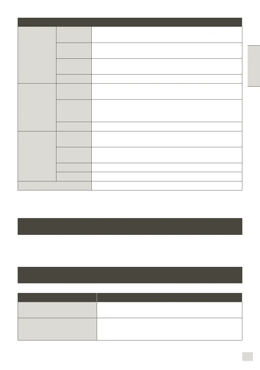 Page #108 background image
