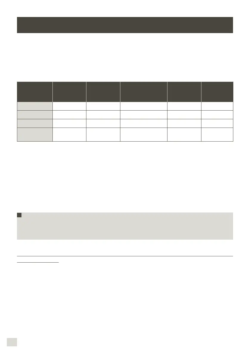 Page #113 background image