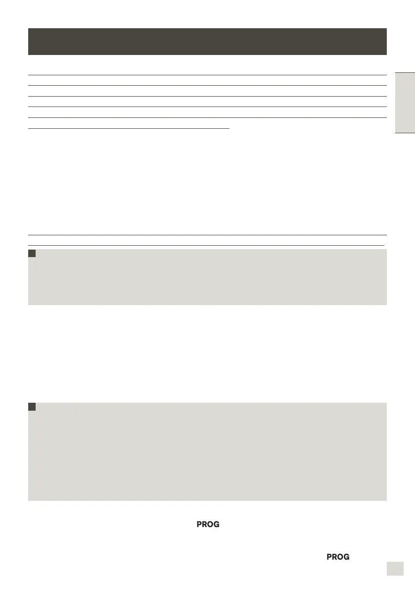 Page #118 background image