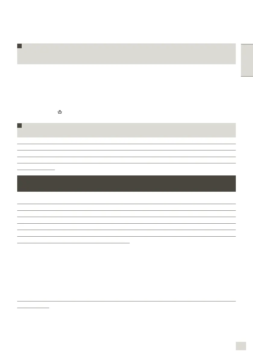 Page #144 background image