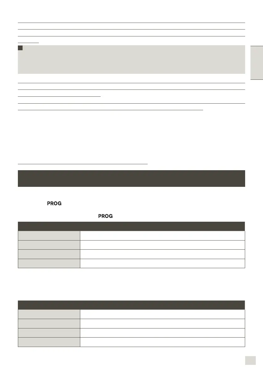 Page #146 background image
