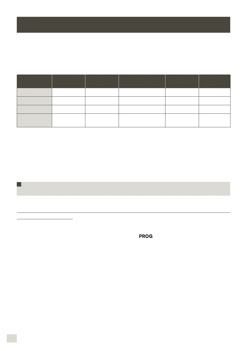 Page #165 background image