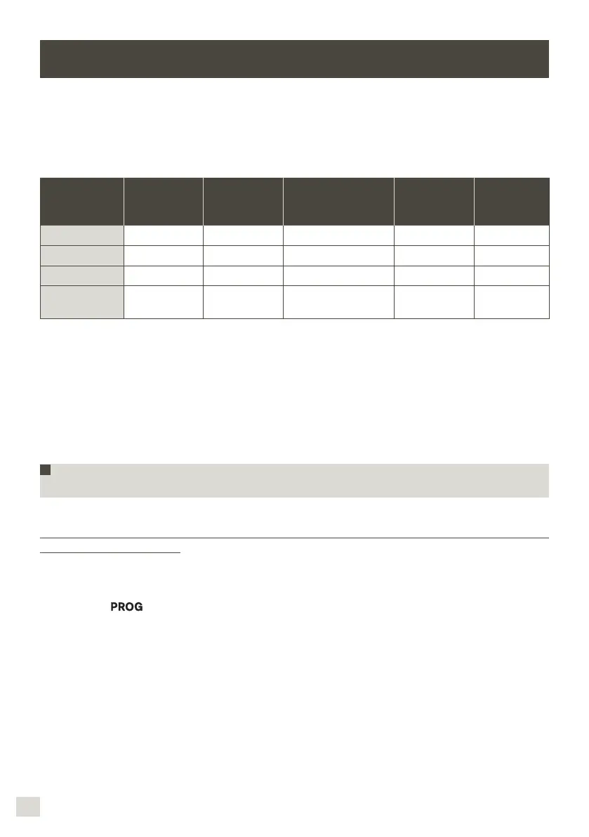 Page #177 background image