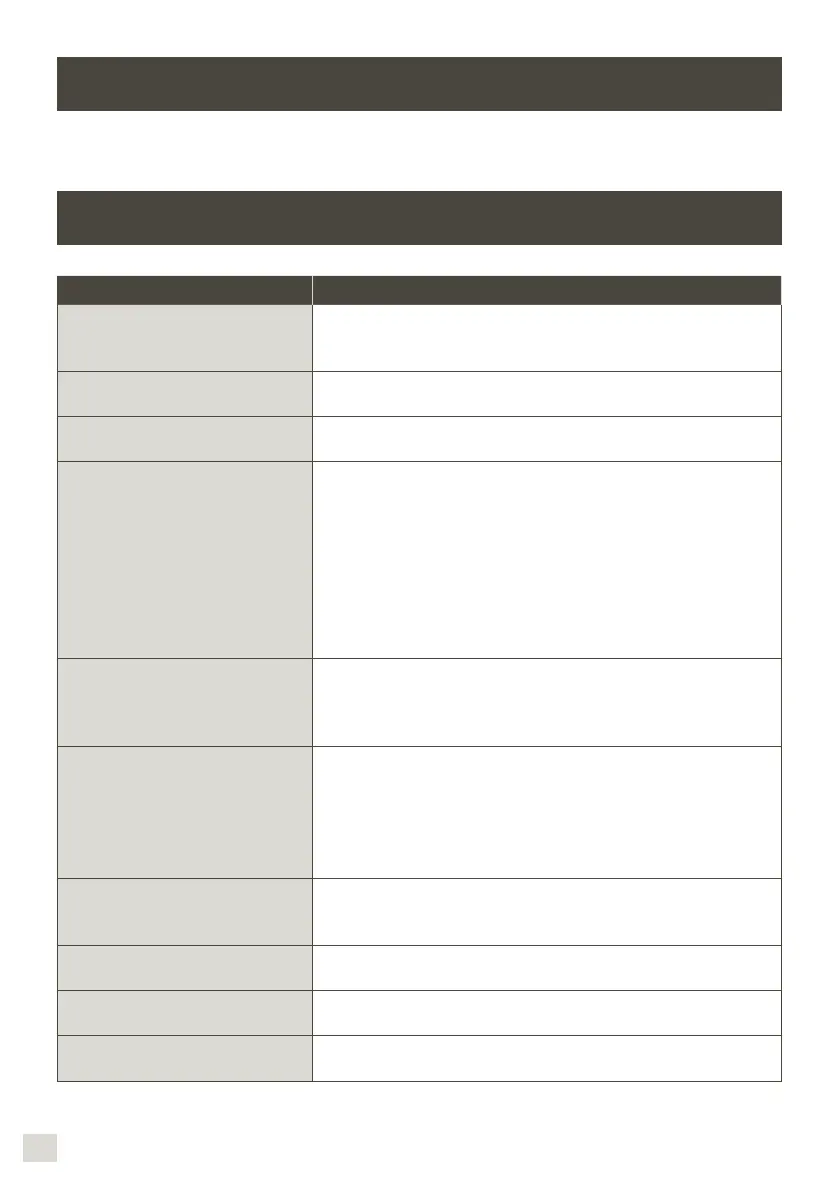 Page #185 background image
