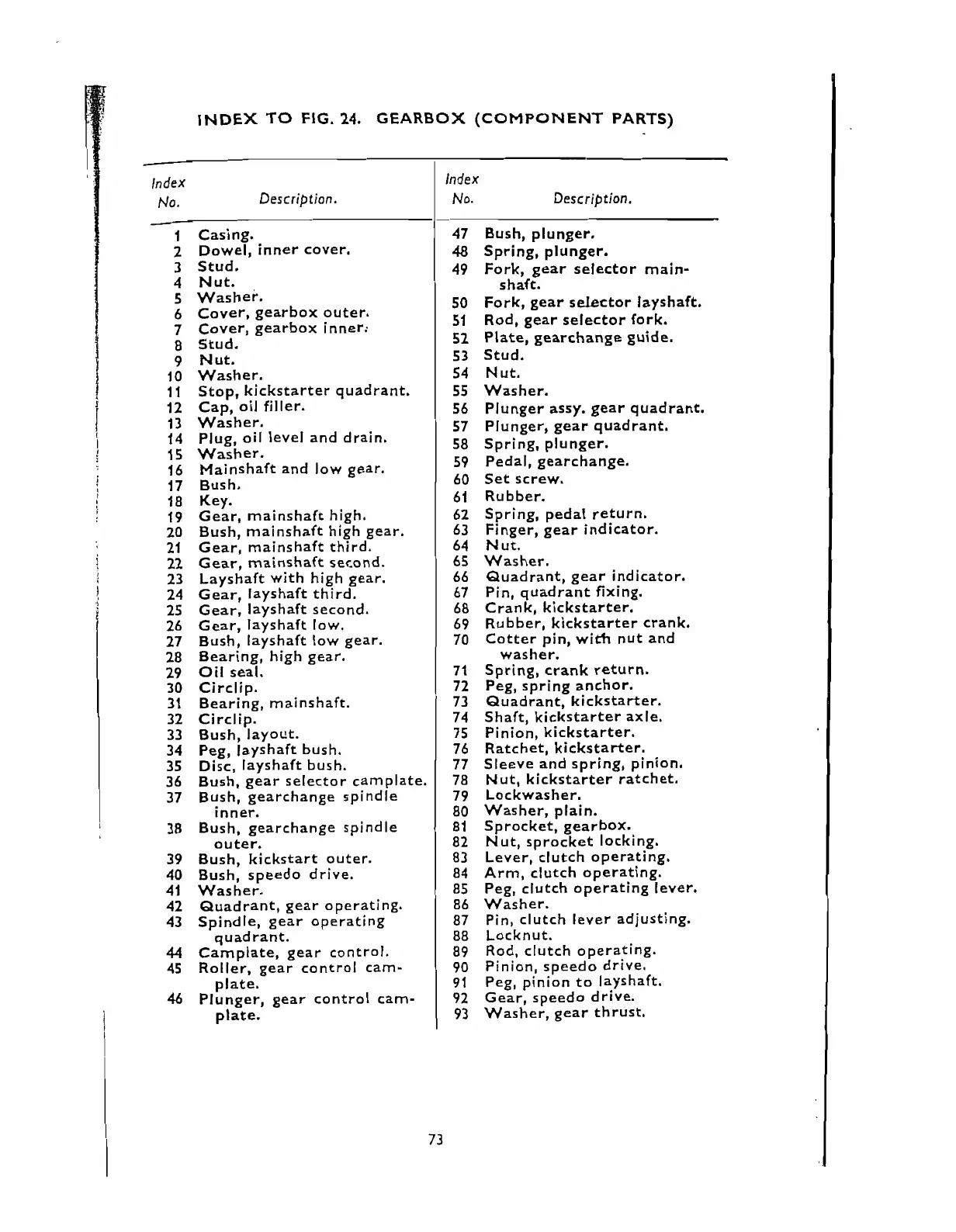 Page #75 background image