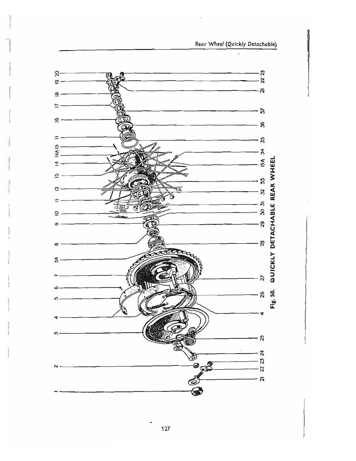 Page #129 background image