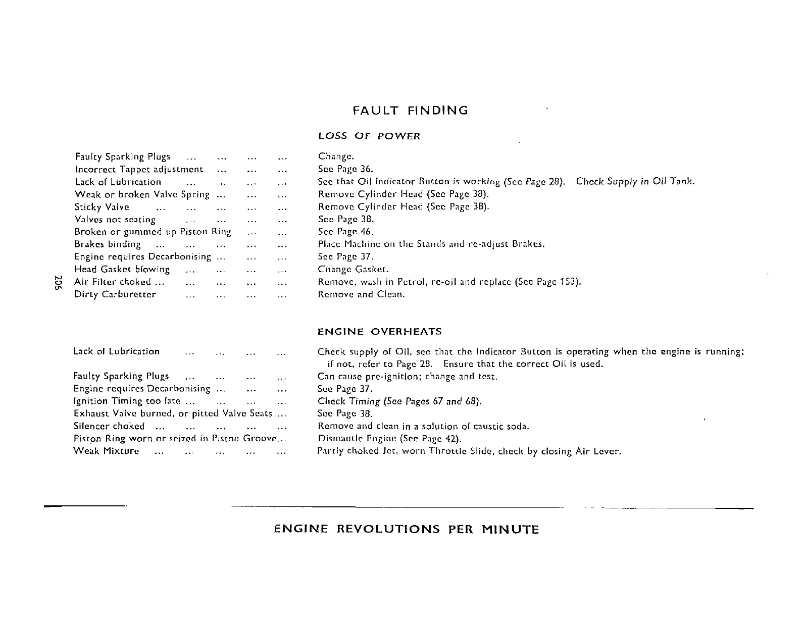 Page #206 background image