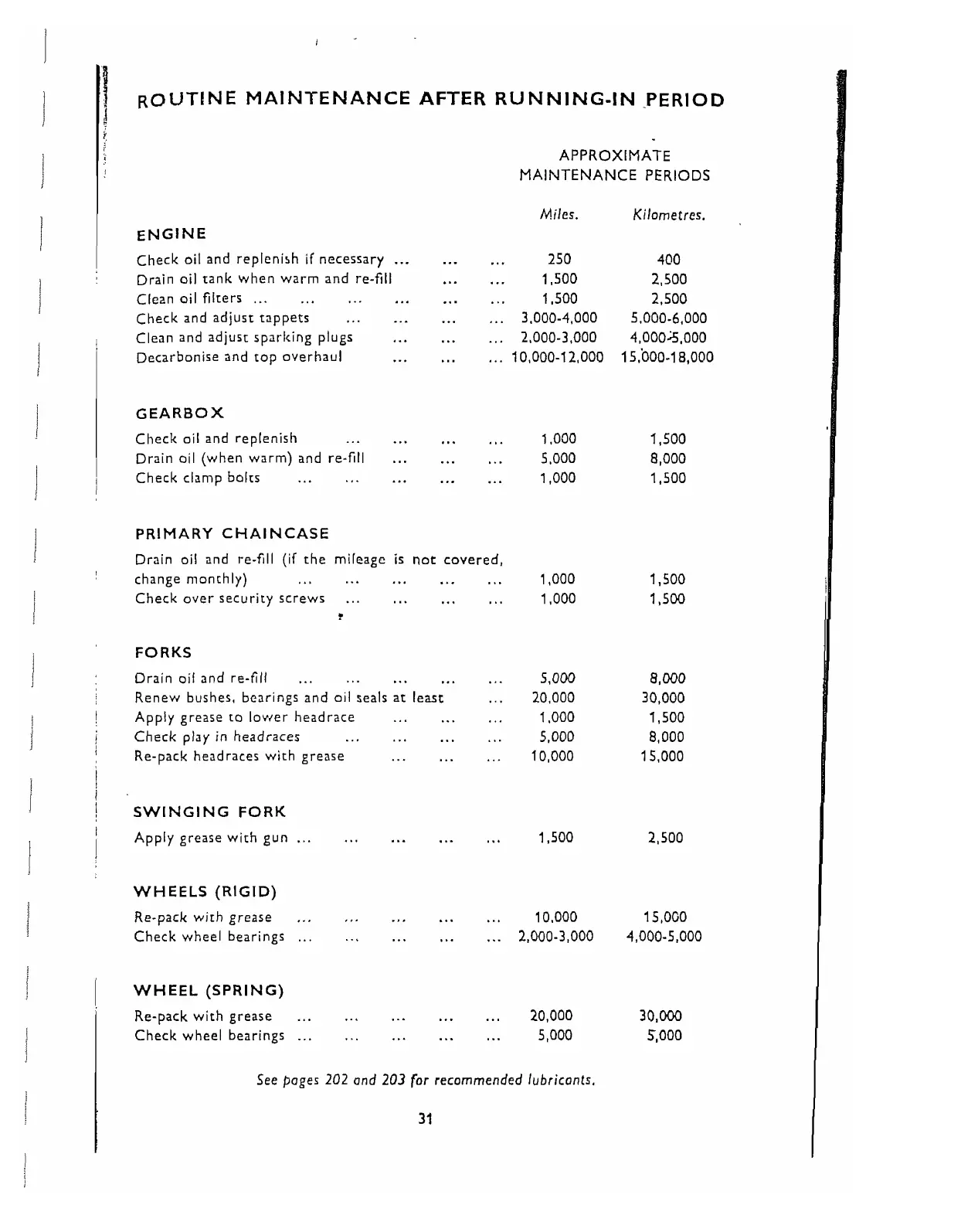 Page #33 background image