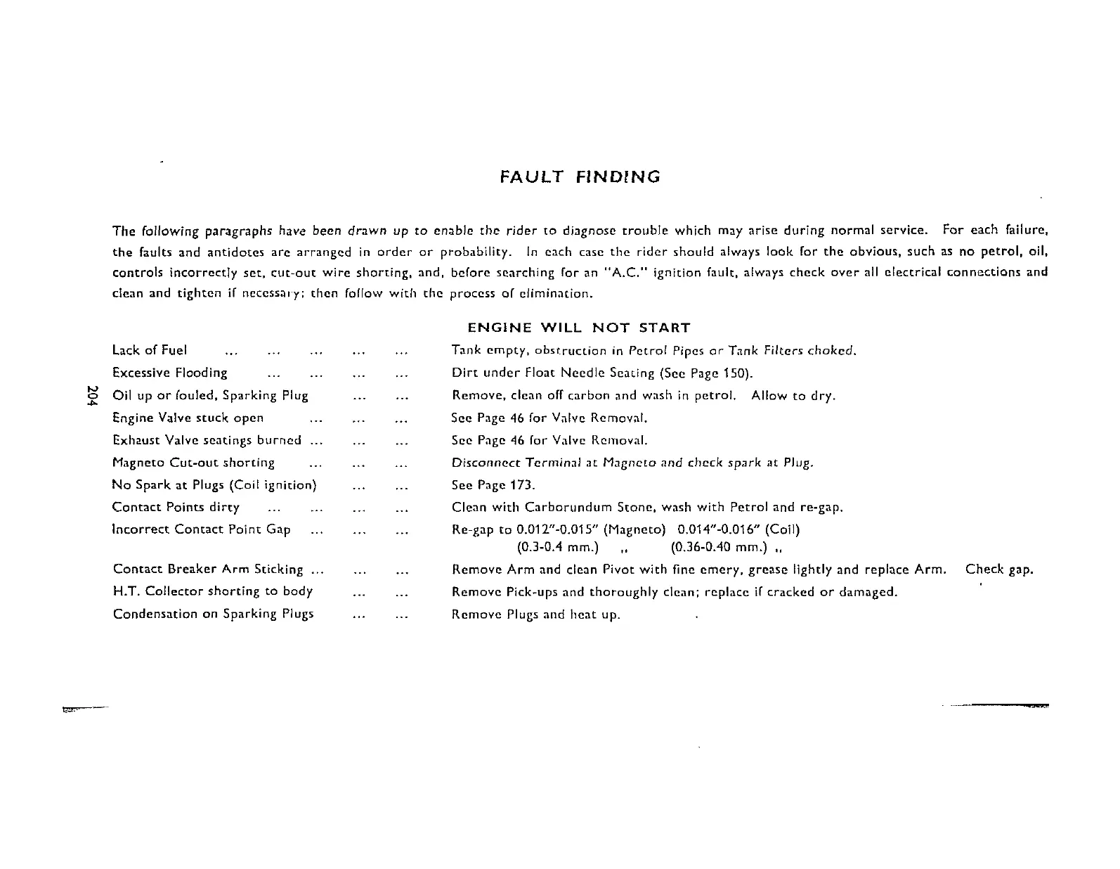 Page #204 background image