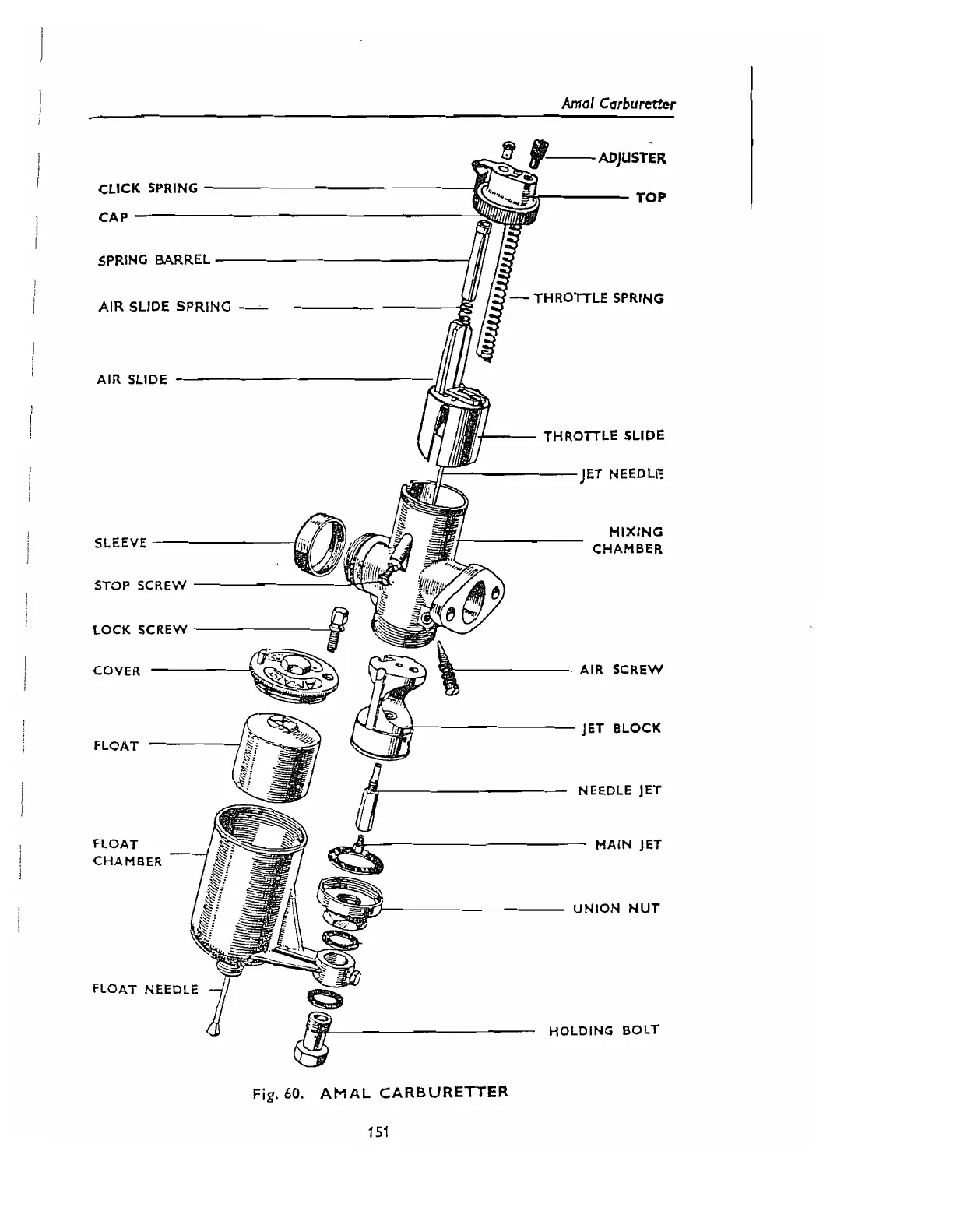 Page #153 background image
