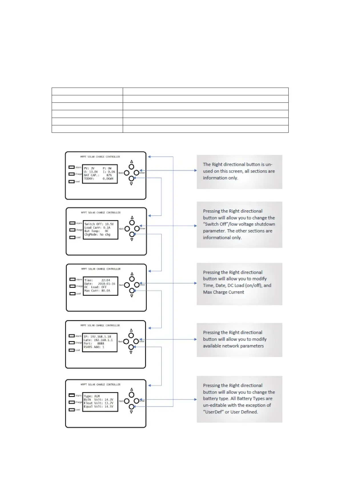 Page #5 background image
