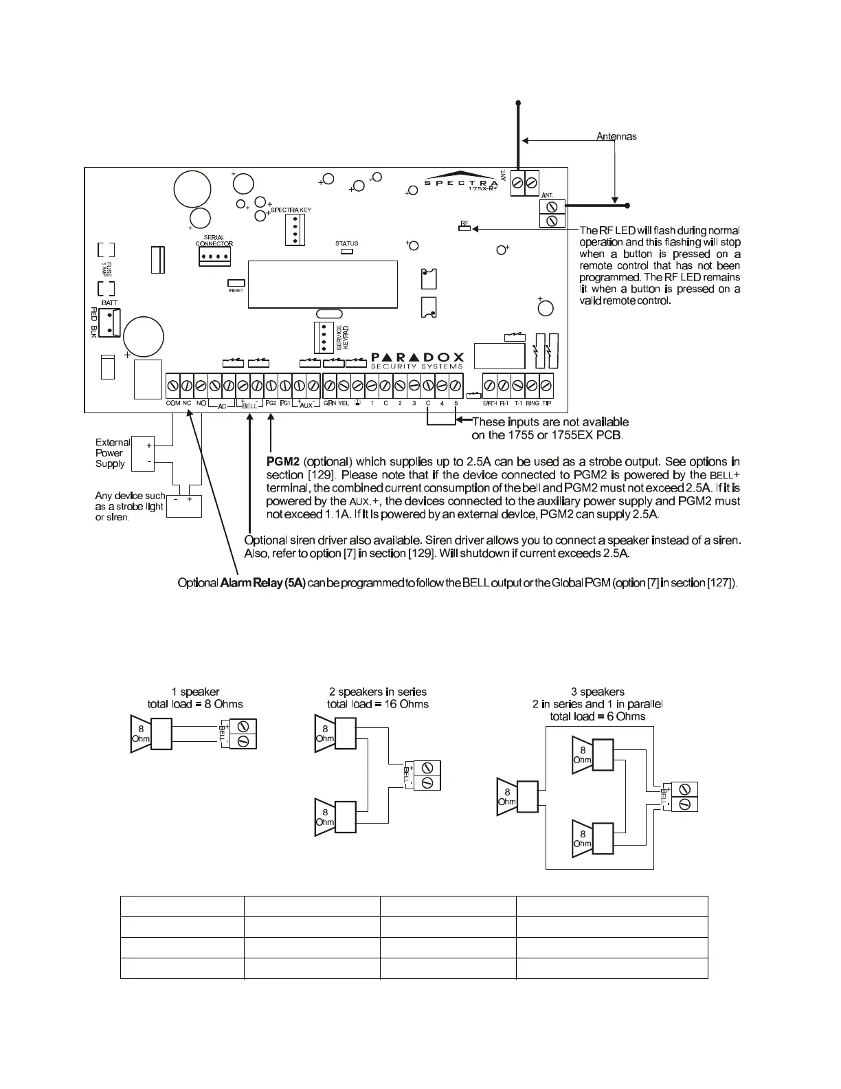 Page #41 background image