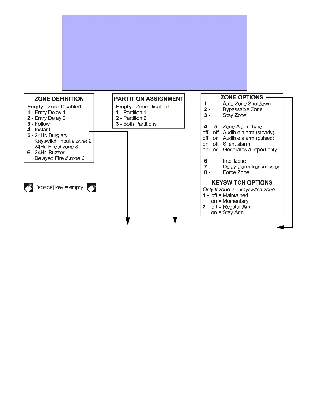 Page #9 background image