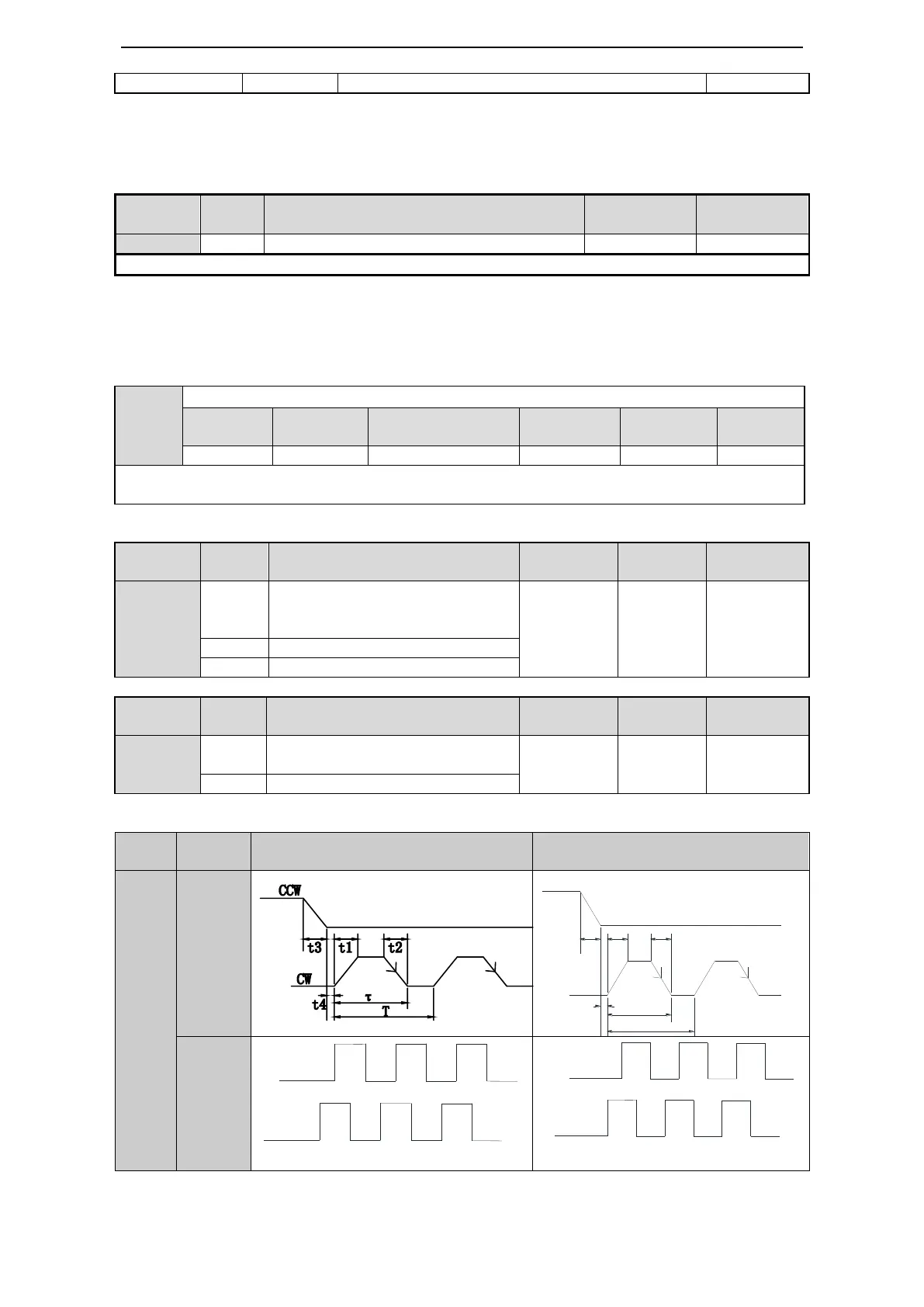 Page #64 background image