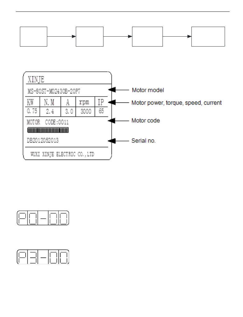 Page #78 background image