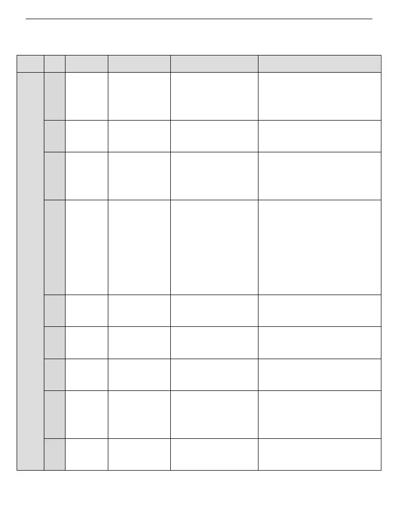 Page #104 background image