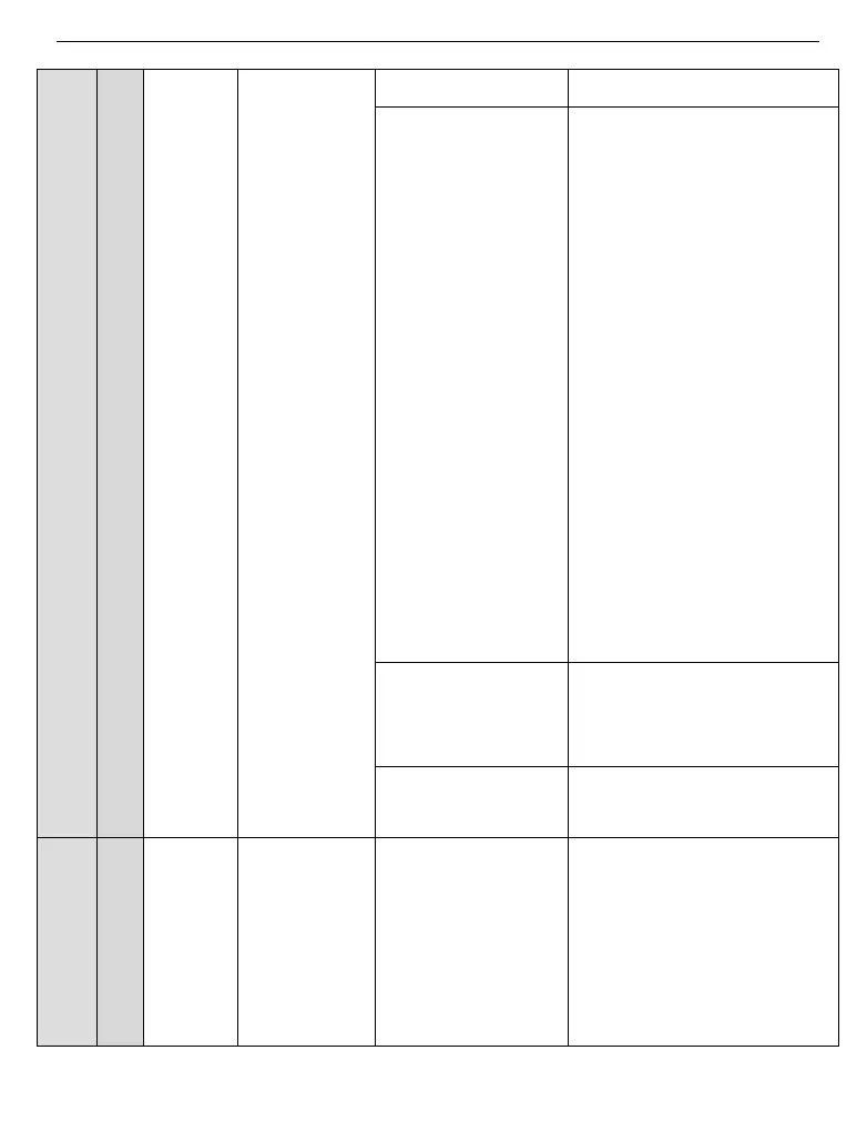 Page #106 background image