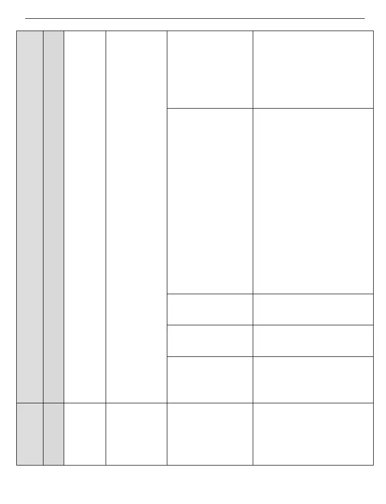 Page #108 background image