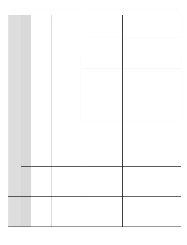 Page #109 background image