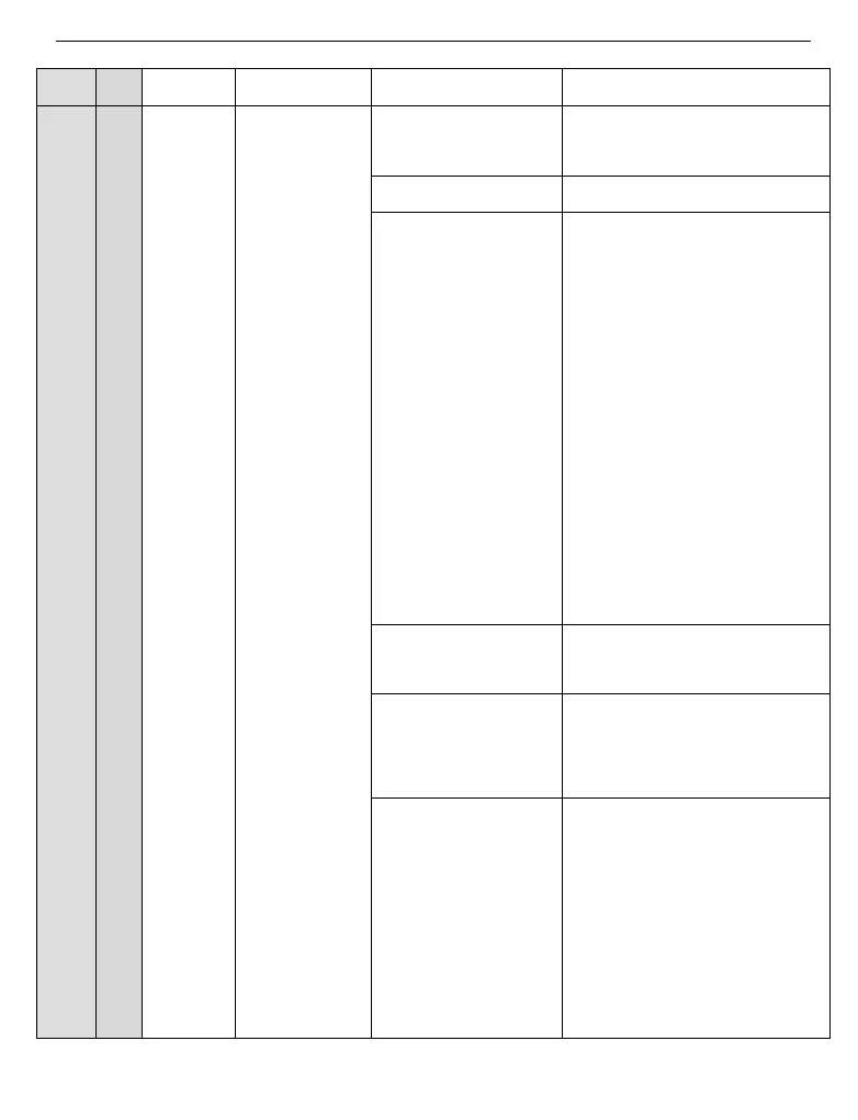 Page #110 background image