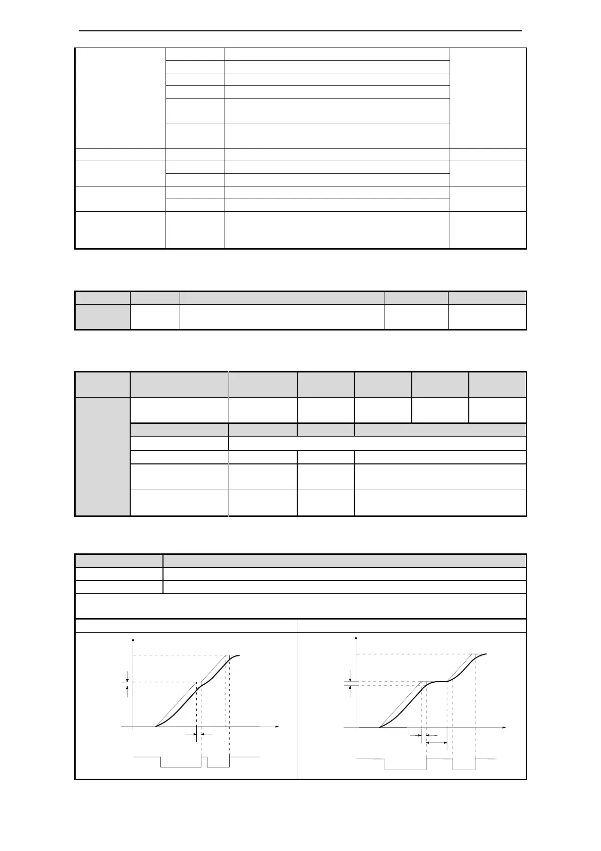 Page #100 background image