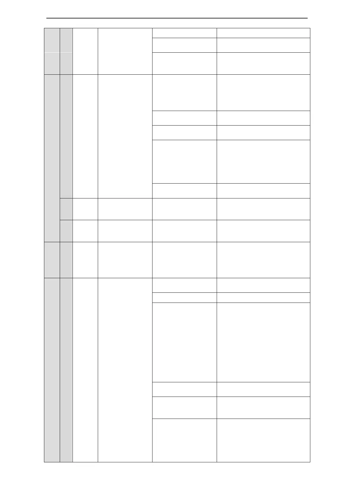 Page #128 background image