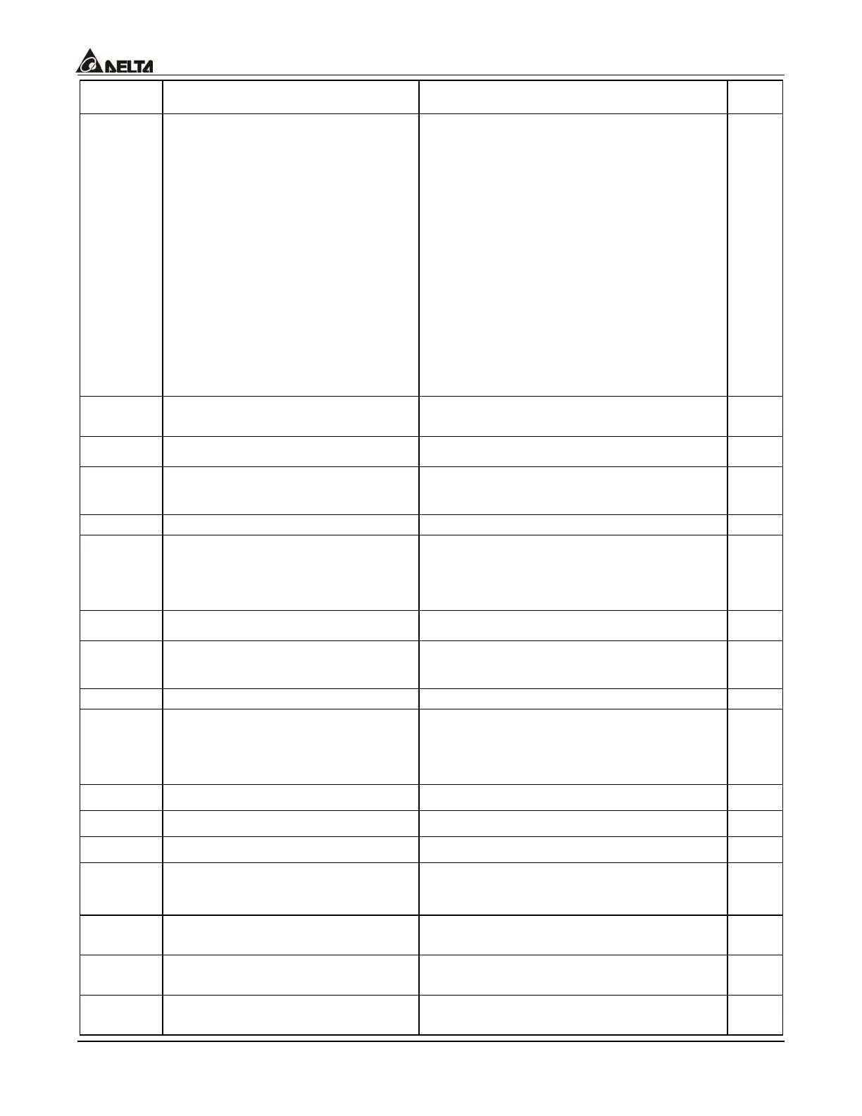 Page #128 background image
