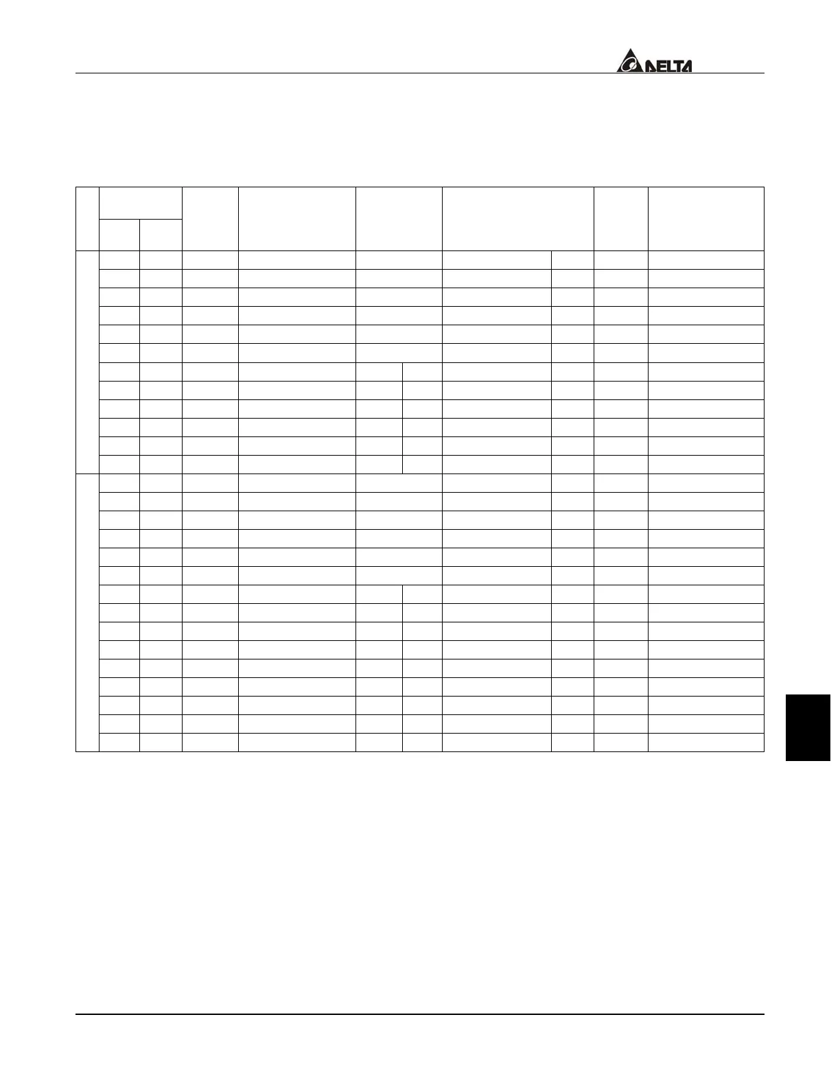 Page #145 background image