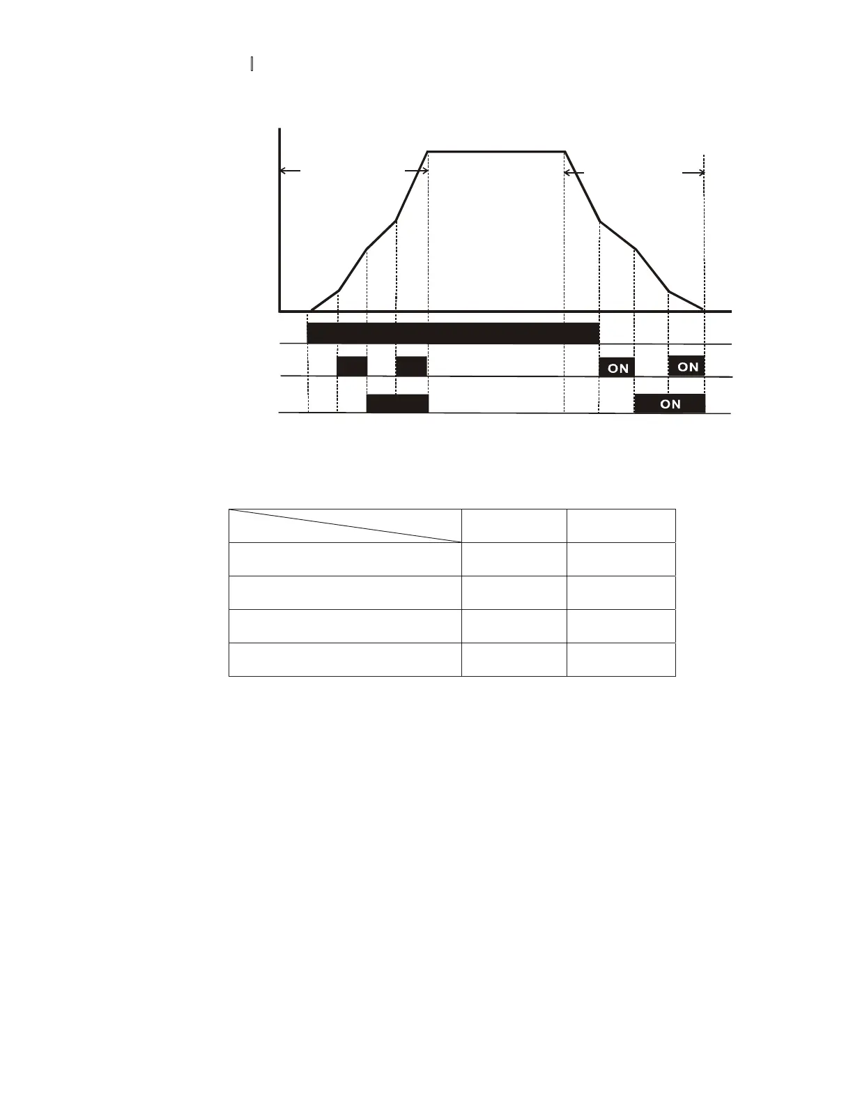 Page #122 background image