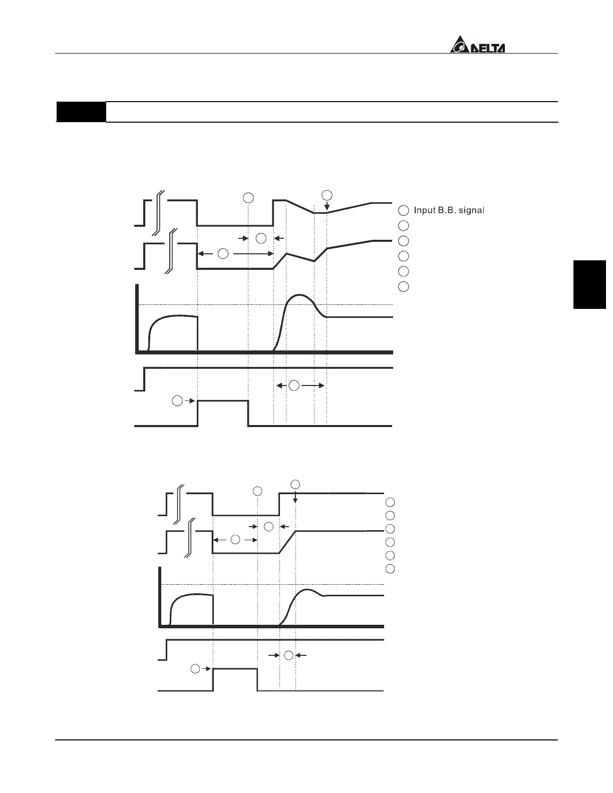 Page #85 background image