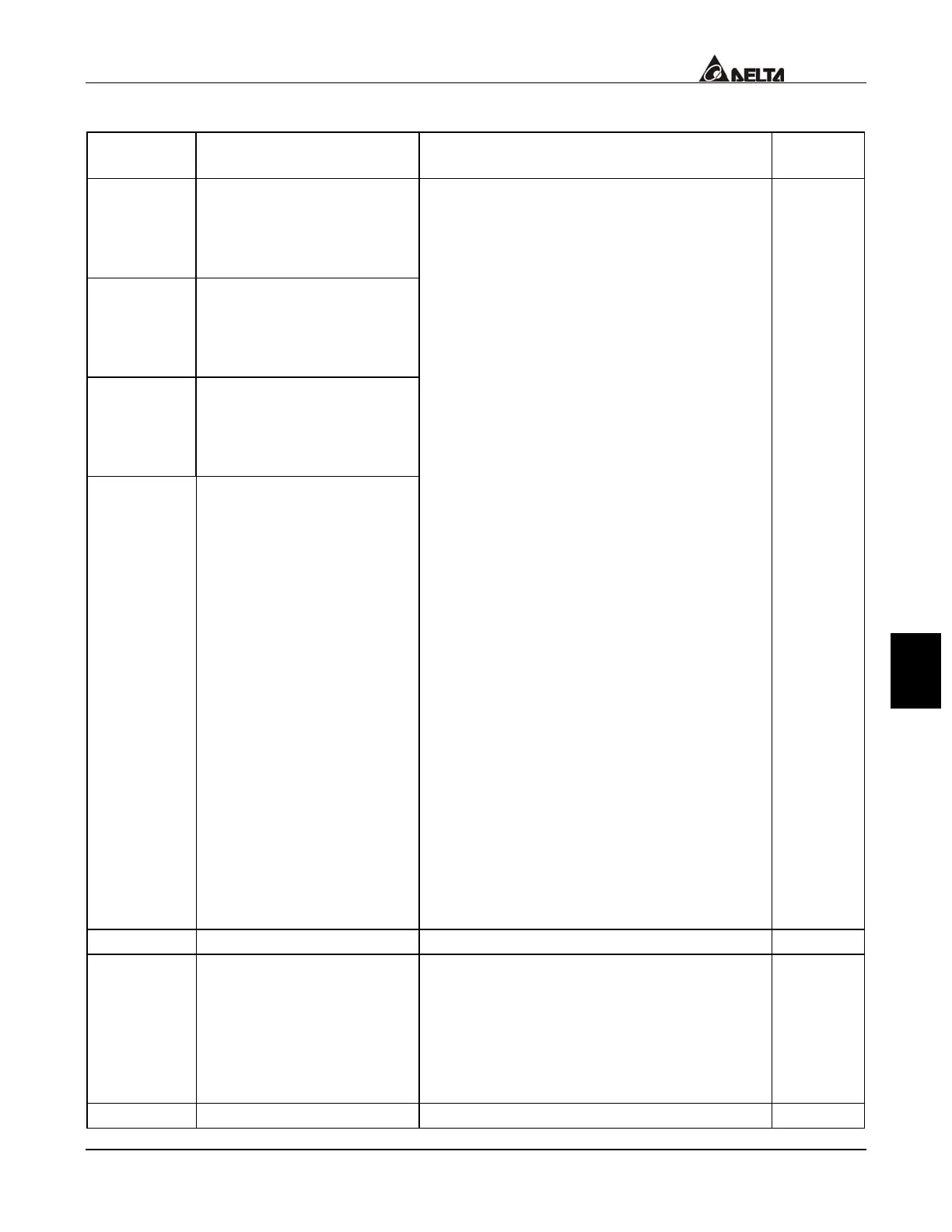 Page #125 background image