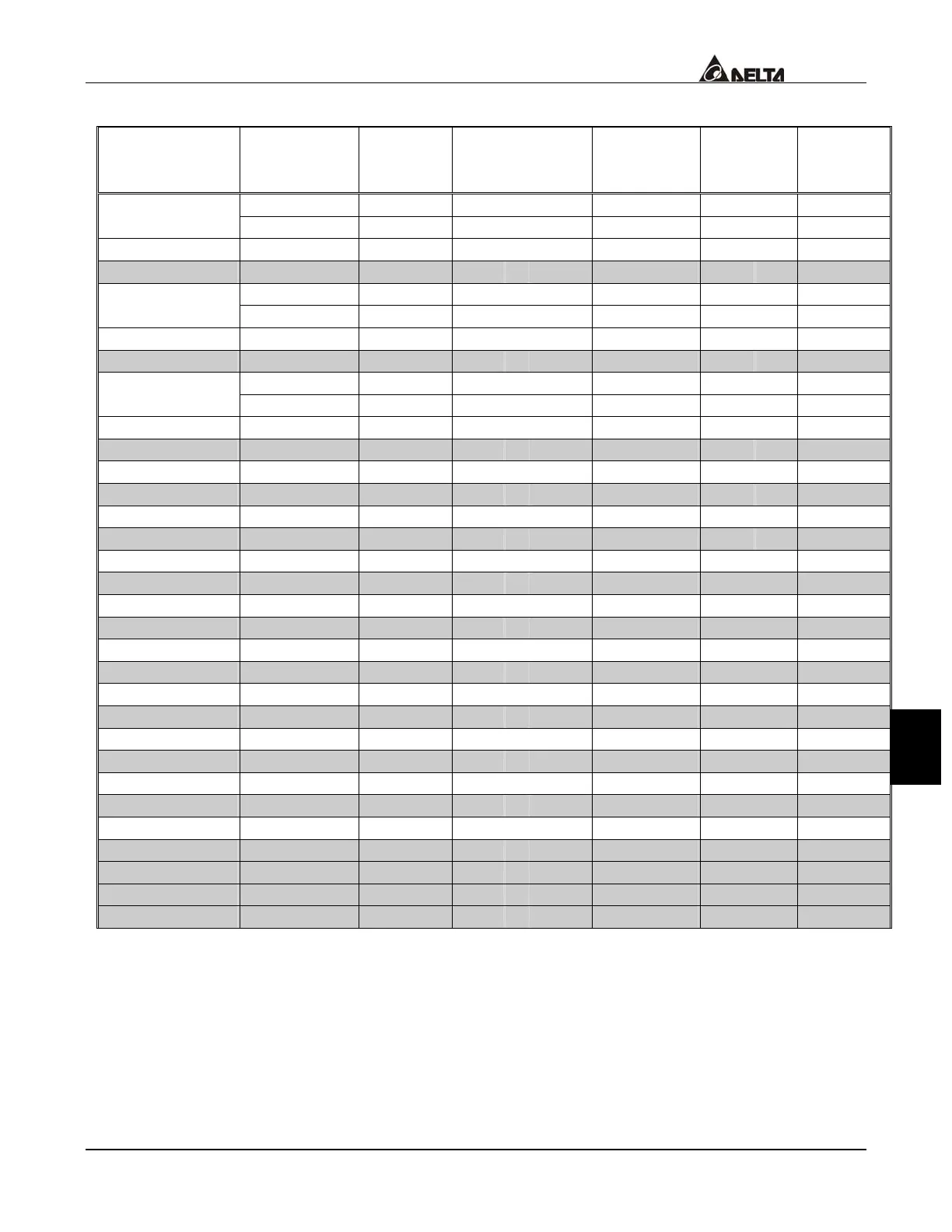 Page #141 background image