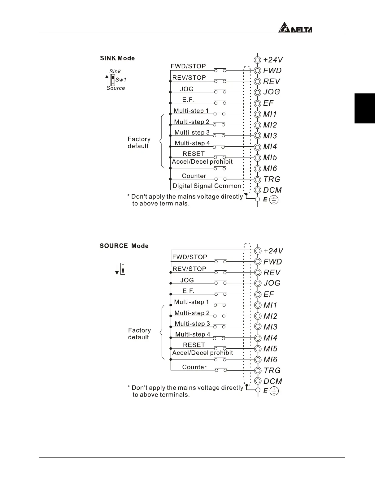 Page #17 background image