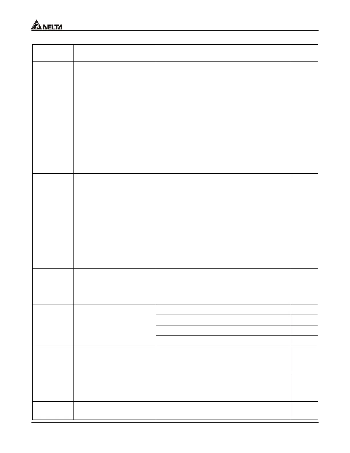 Page #122 background image