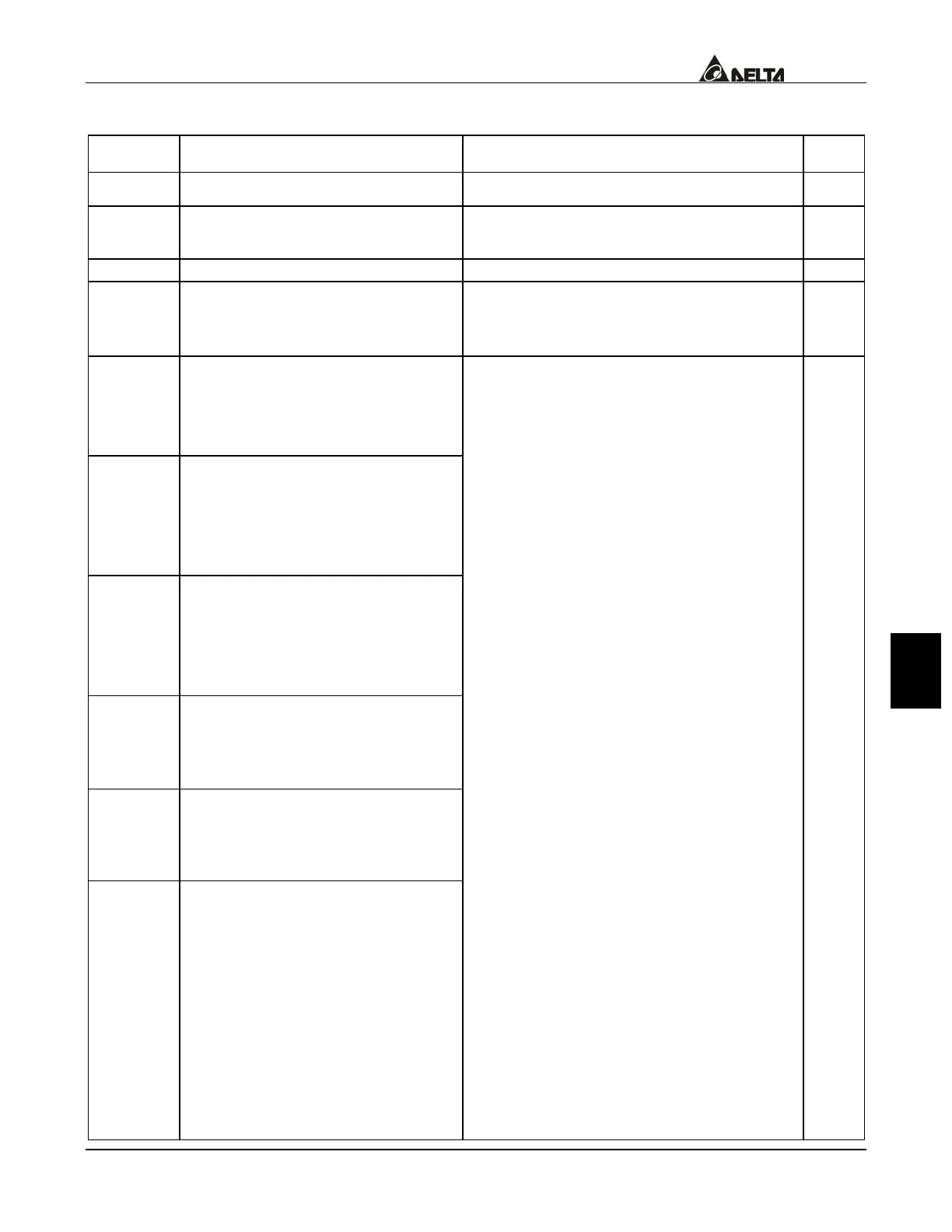 Page #127 background image