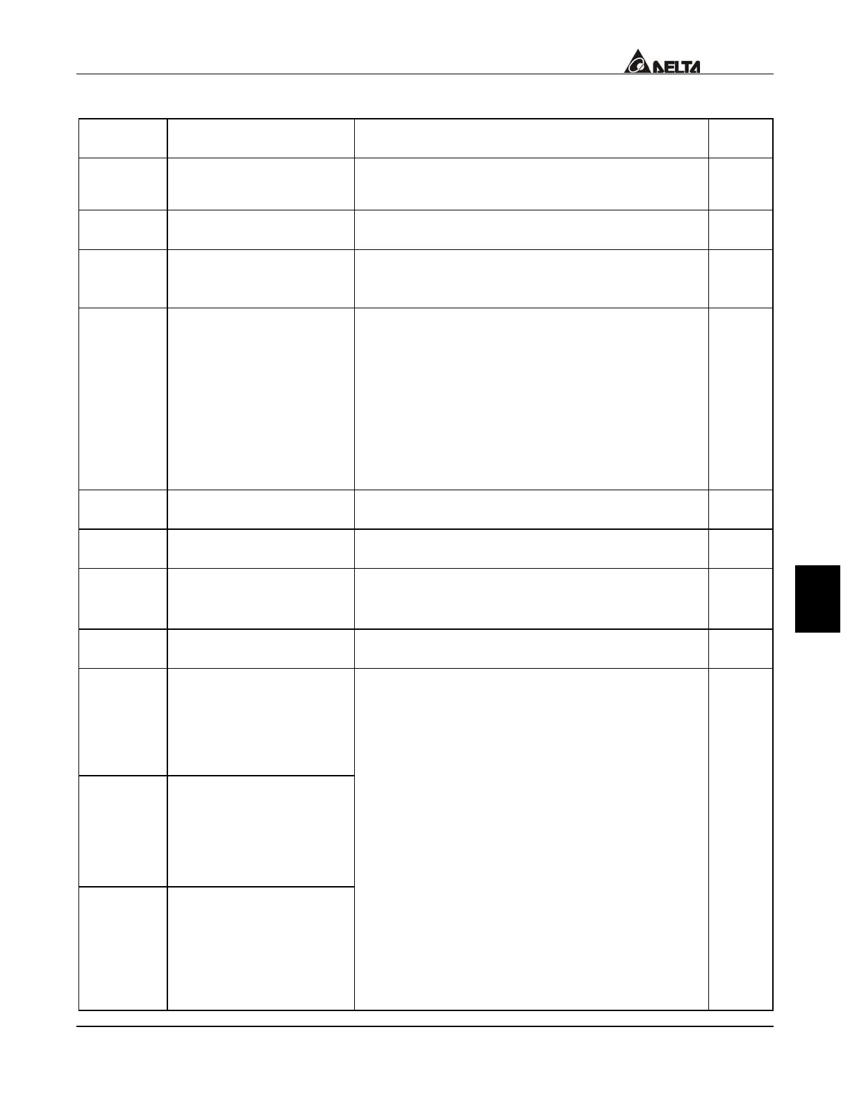 Page #131 background image