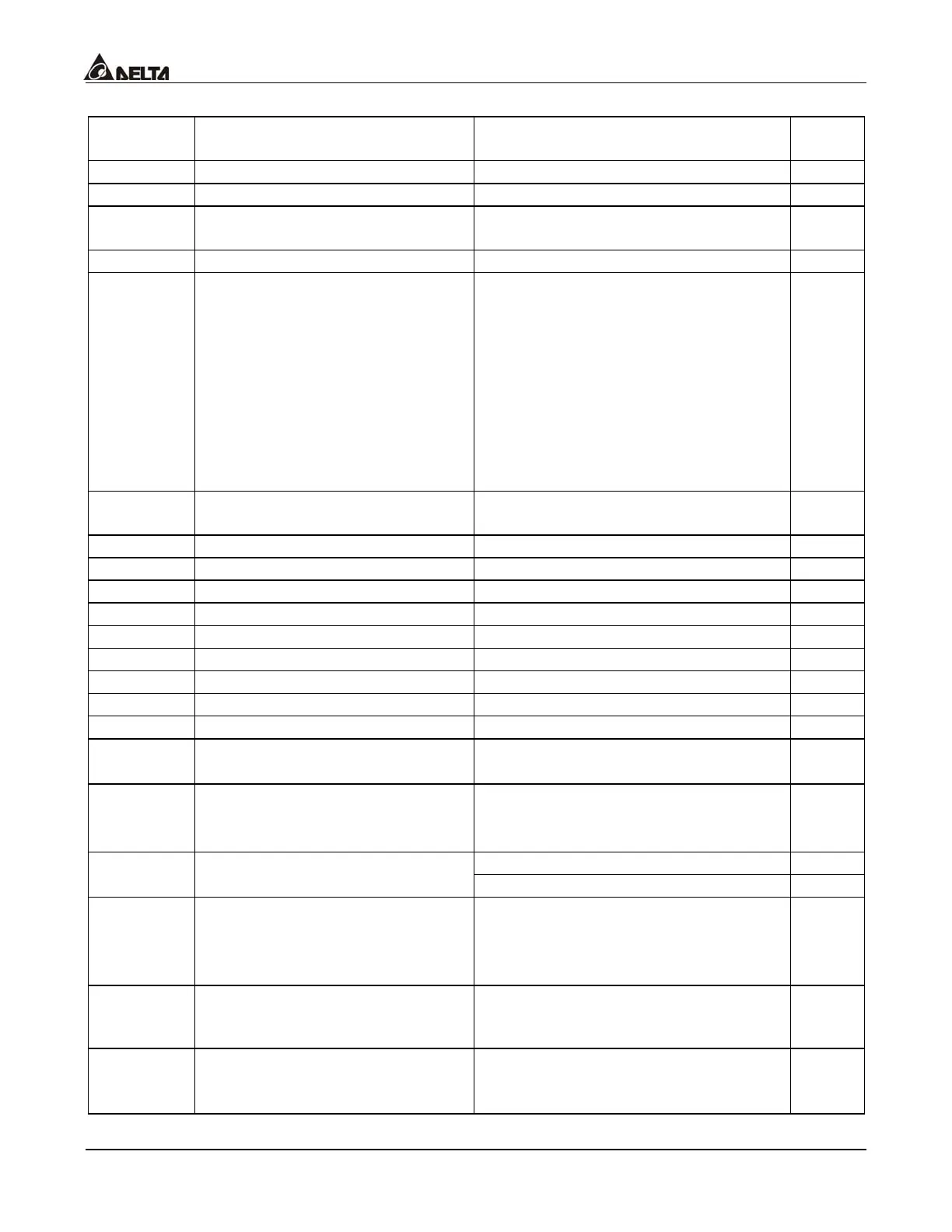 Page #134 background image