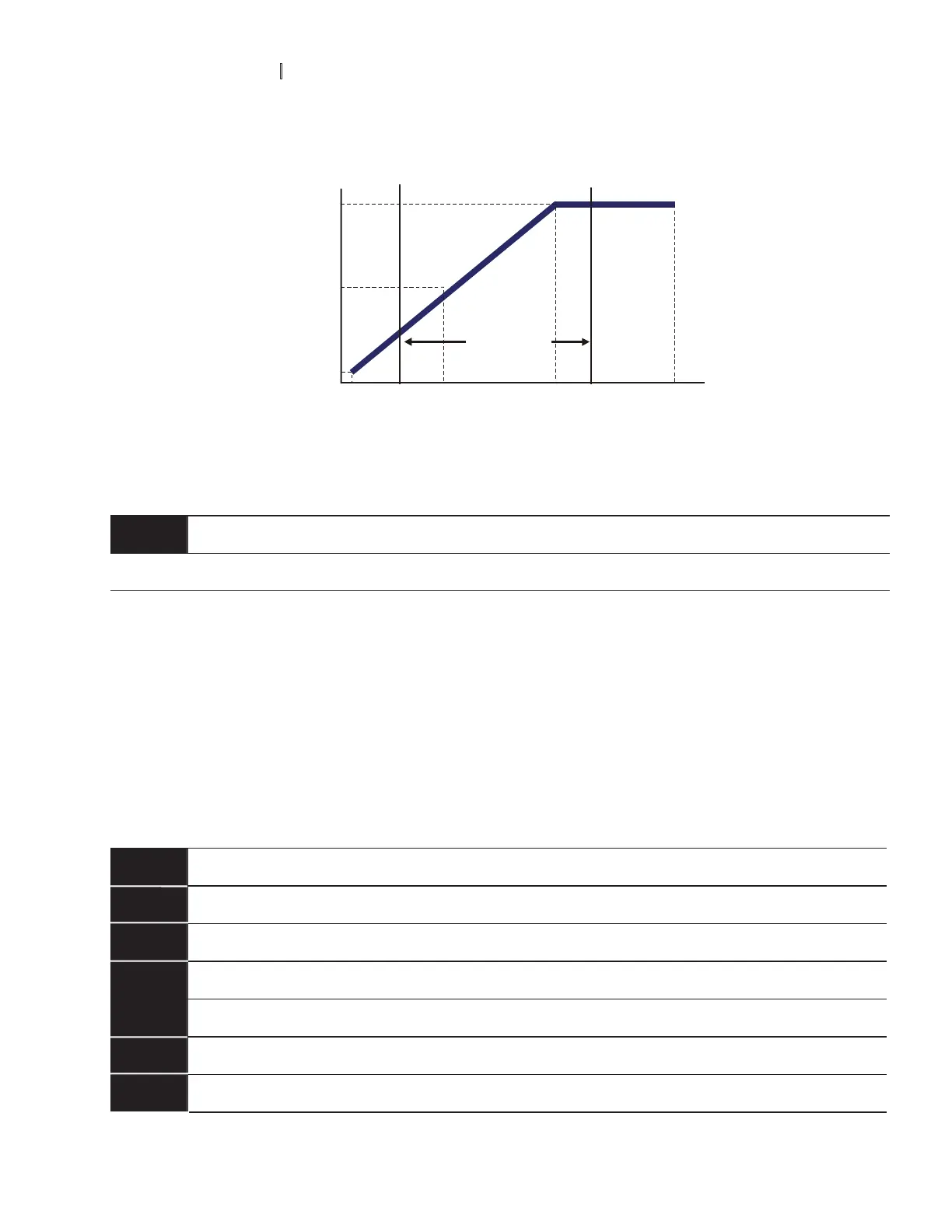 Page #92 background image