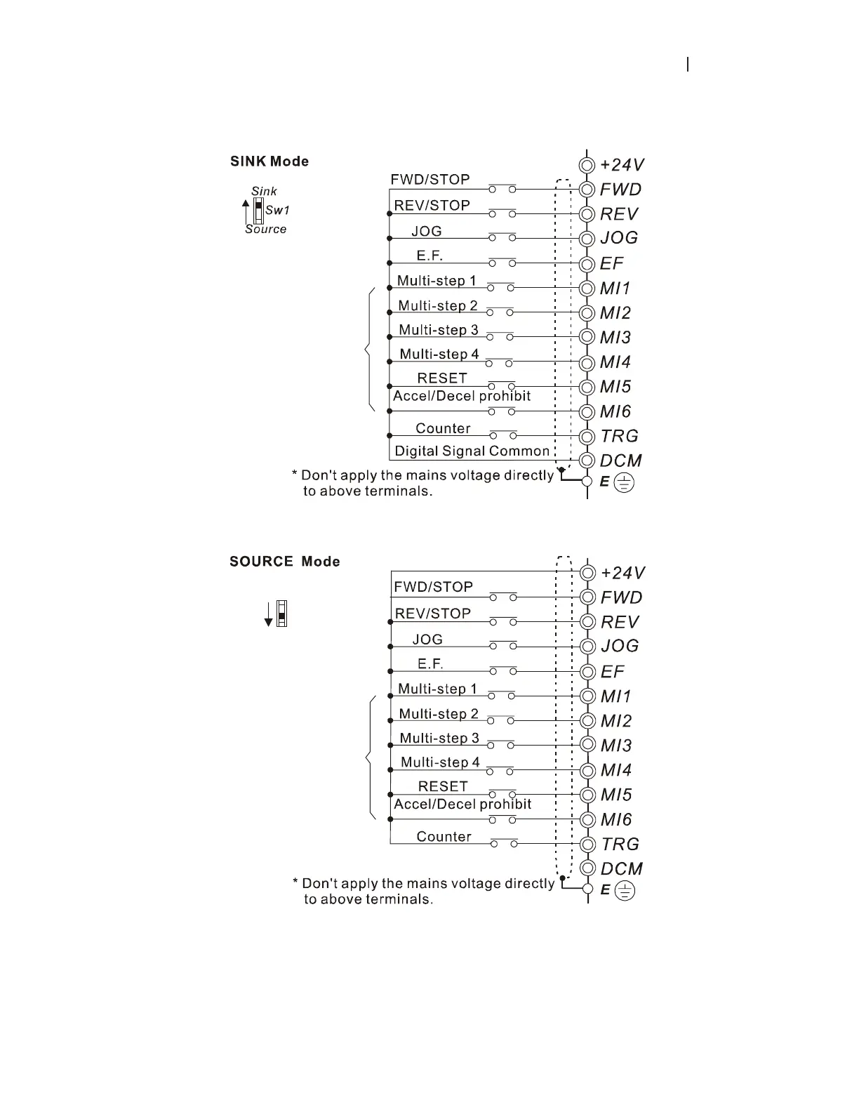 Page #35 background image