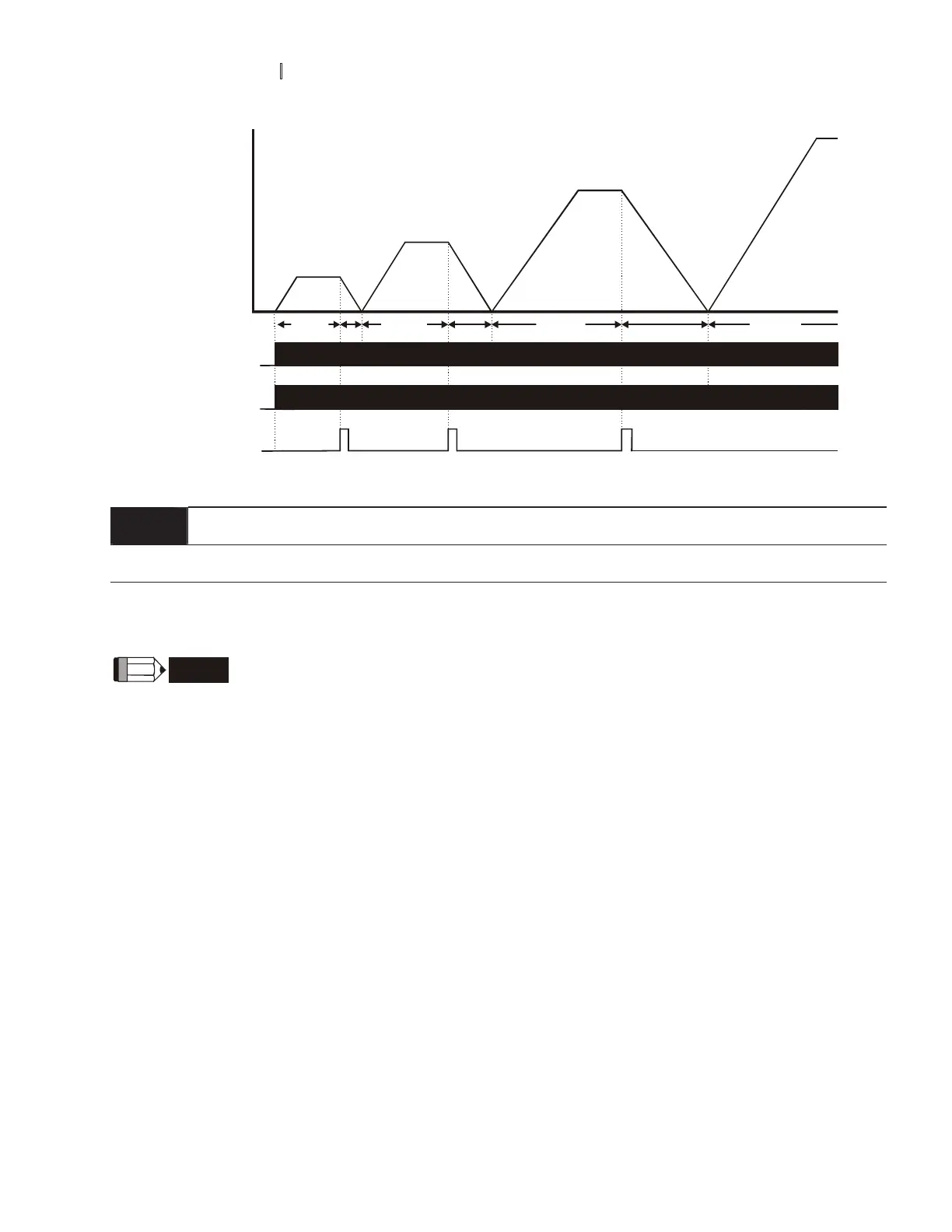 Page #128 background image