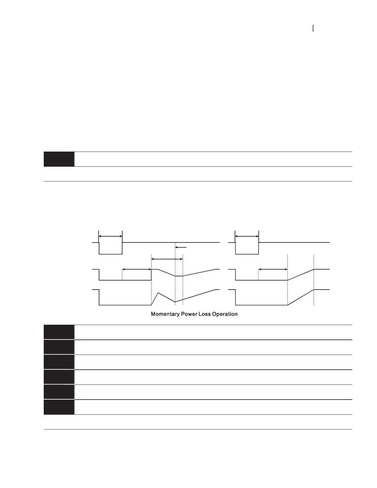 Page #145 background image