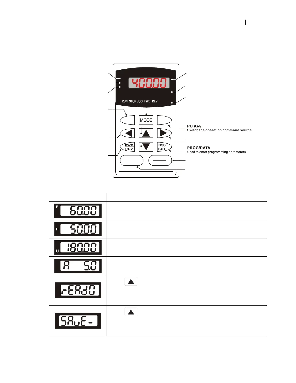Page #241 background image