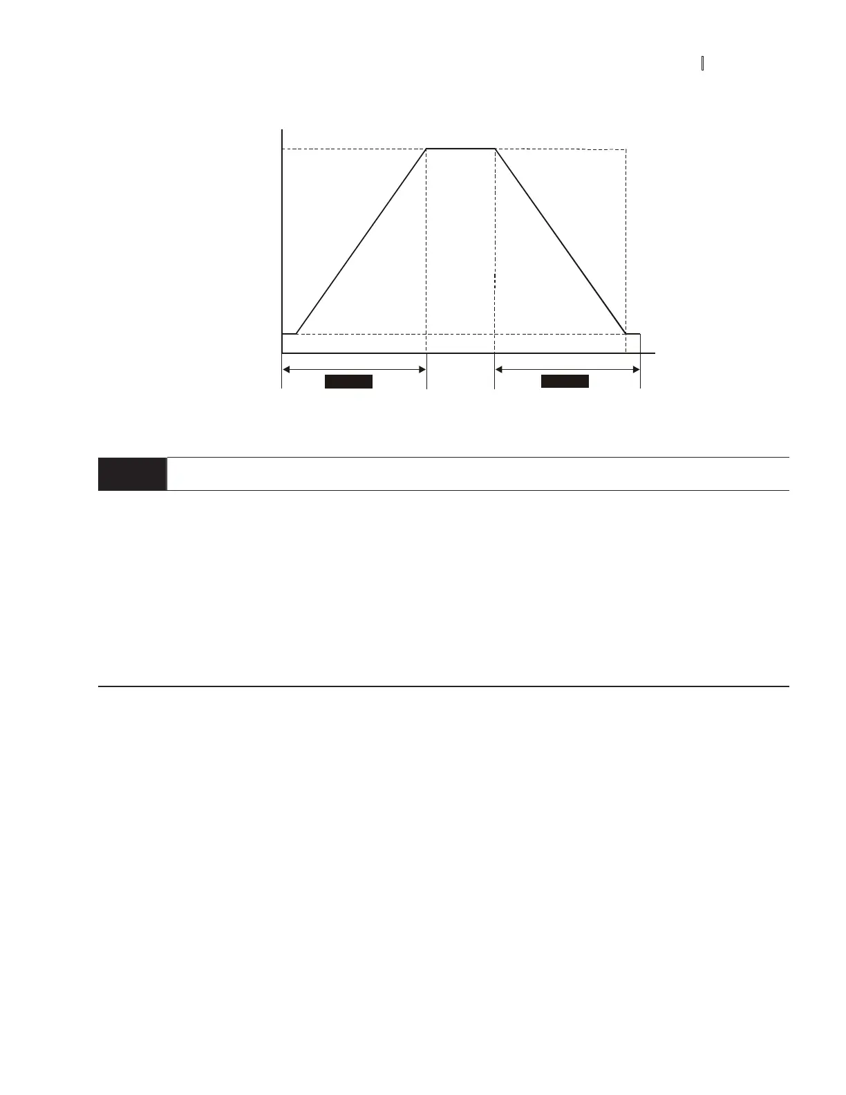 Page #95 background image