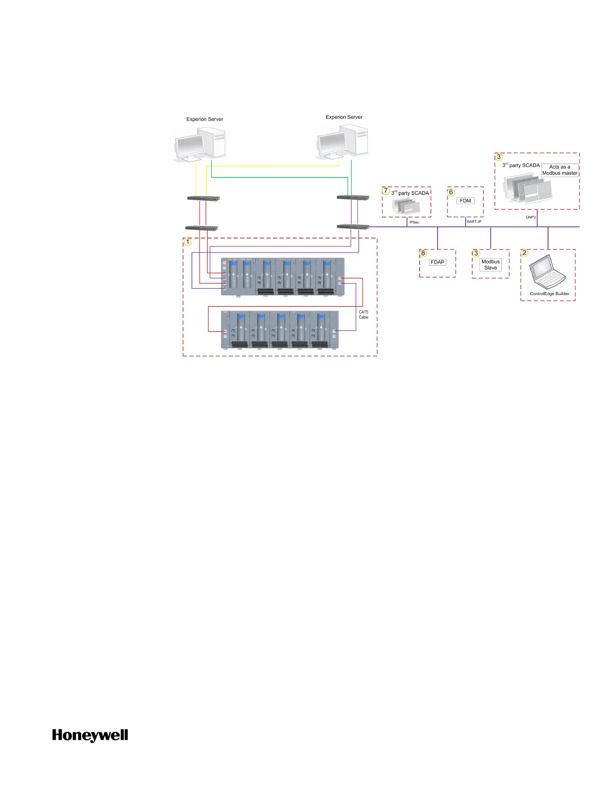 Page #13 background image