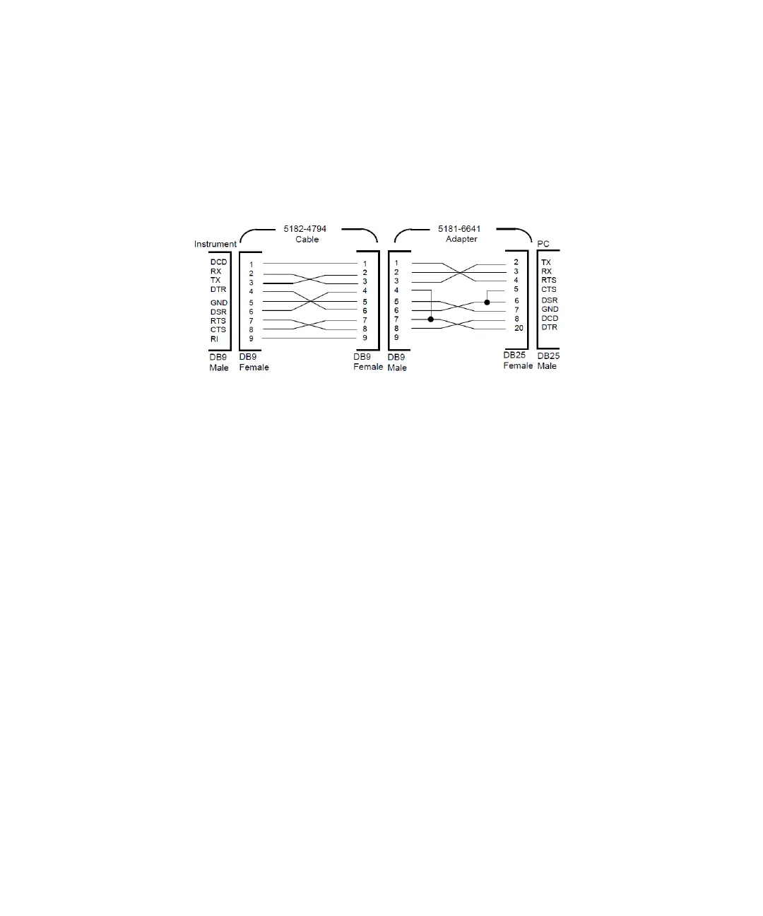 Page #79 background image