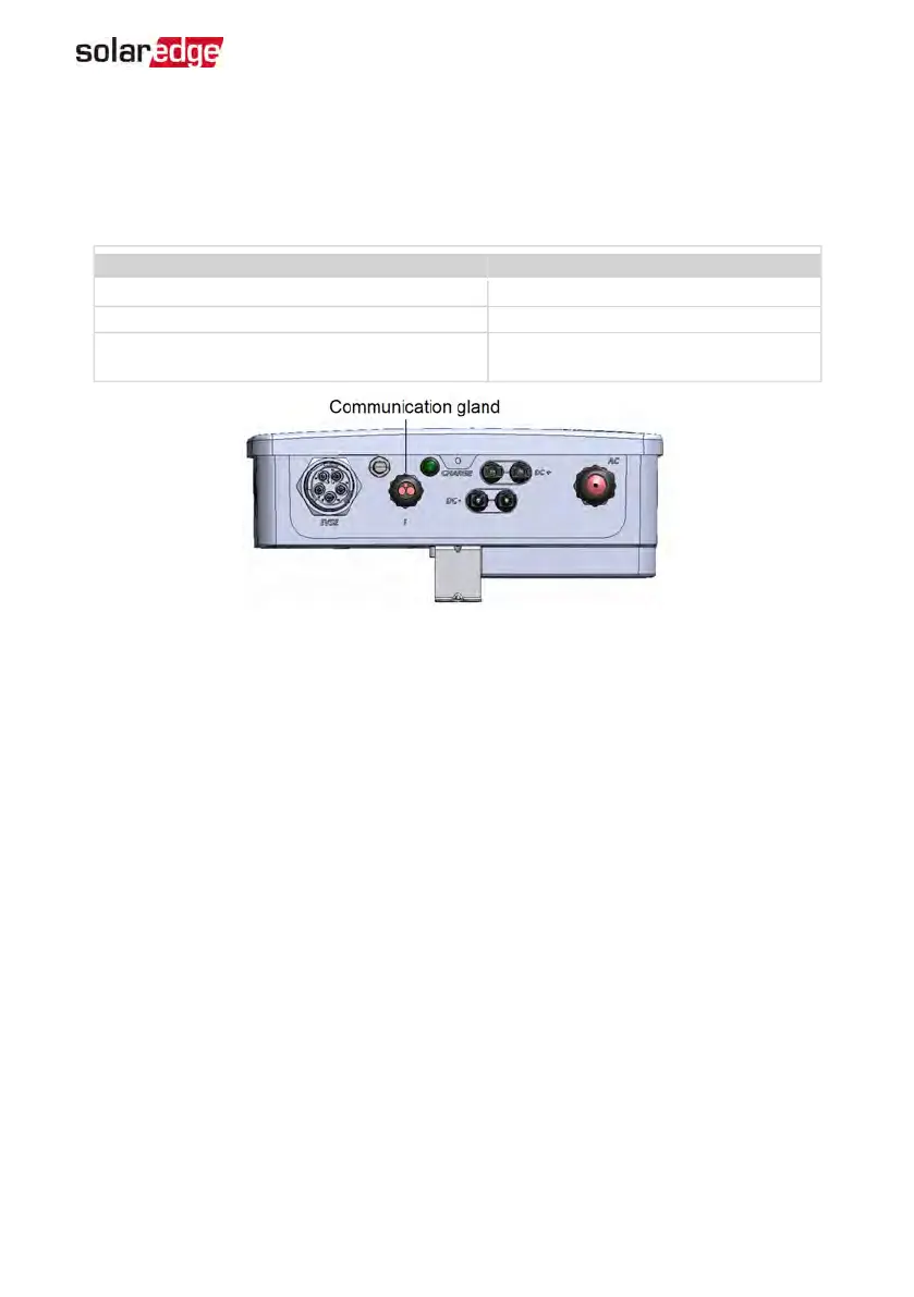 Page #52 background image