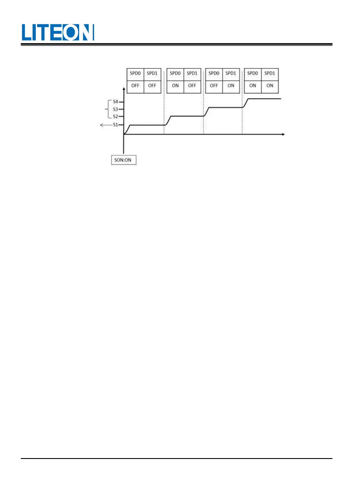 Page #168 background image